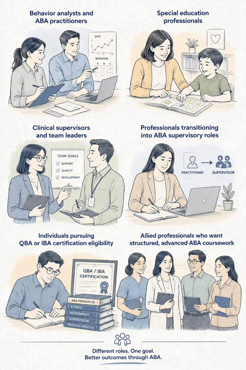ABA Programs - ABA Training Solutions